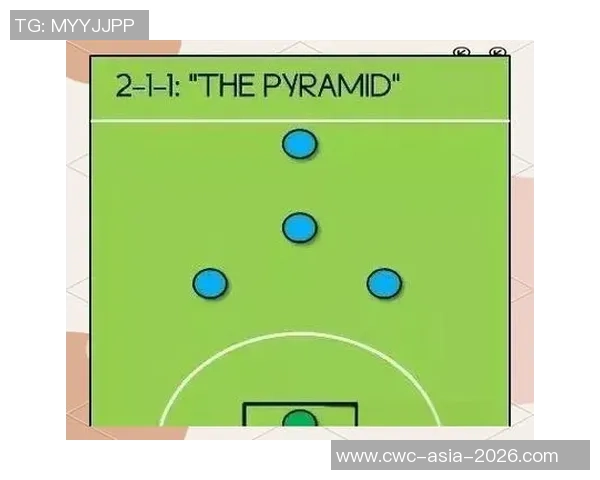 深入解析足球sf位置的战术意义与球员素质要求